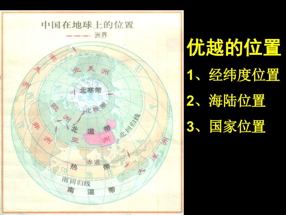 中国行政区划复习_第1页