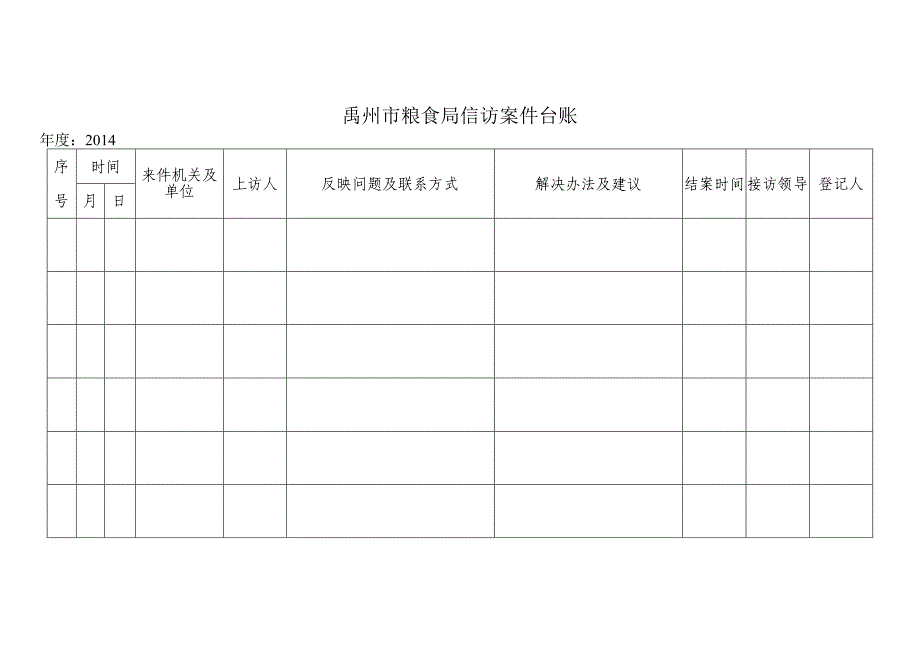 禹州市粮食局信访案件台账_第1页