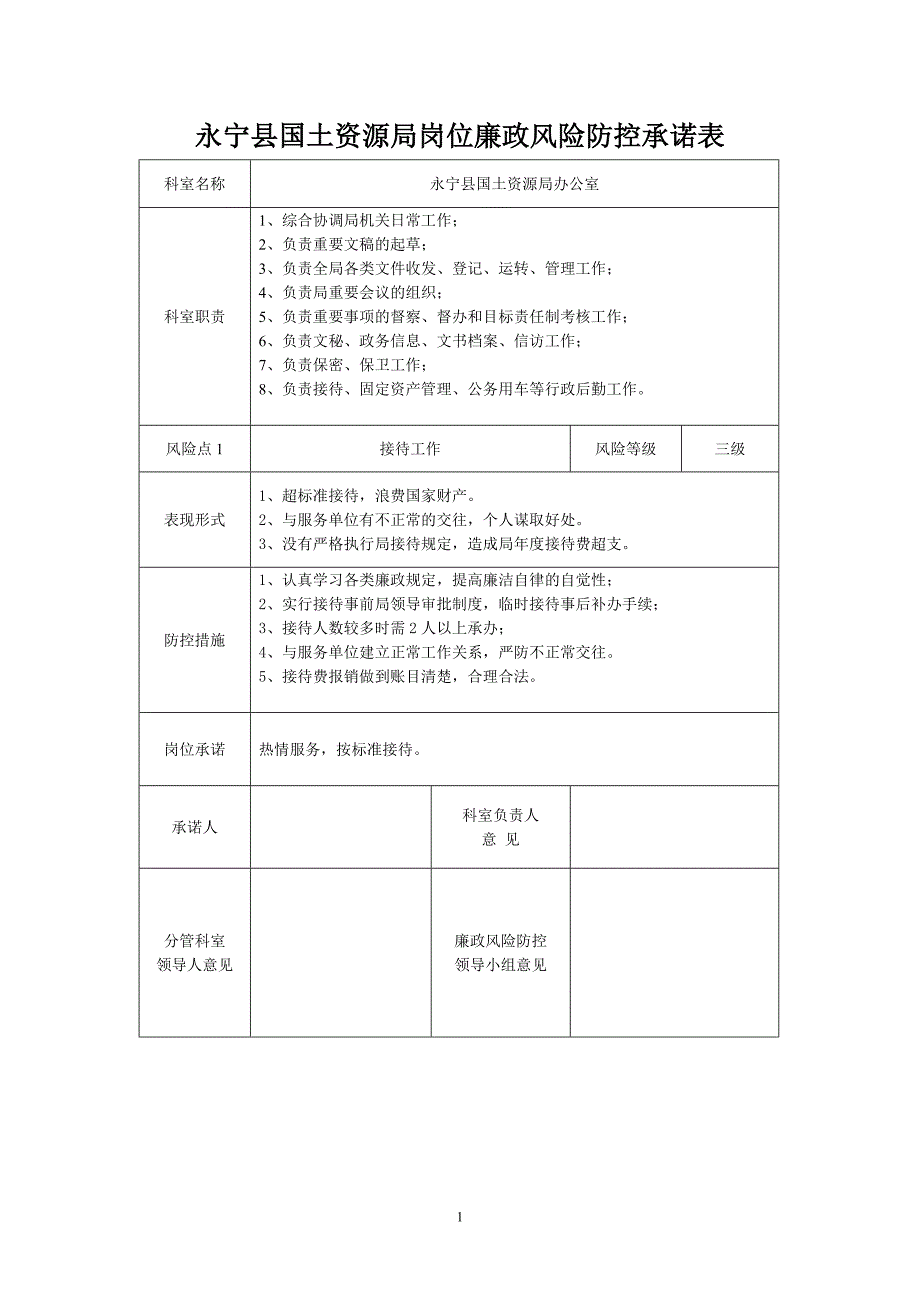 县级国土资源局岗位廉政风险防控承诺表25522_第1页