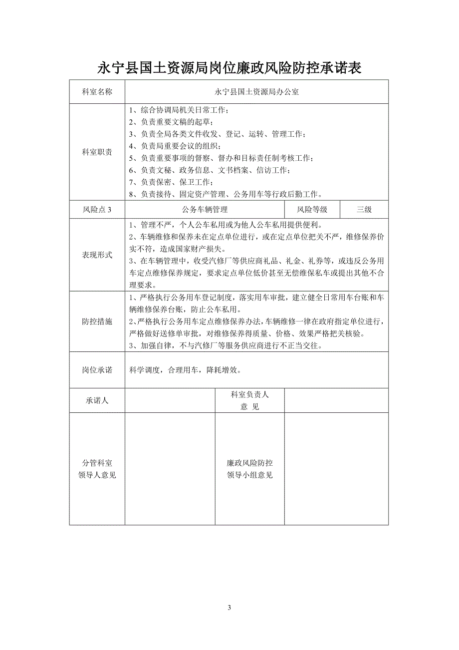 县级国土资源局岗位廉政风险防控承诺表25522_第3页