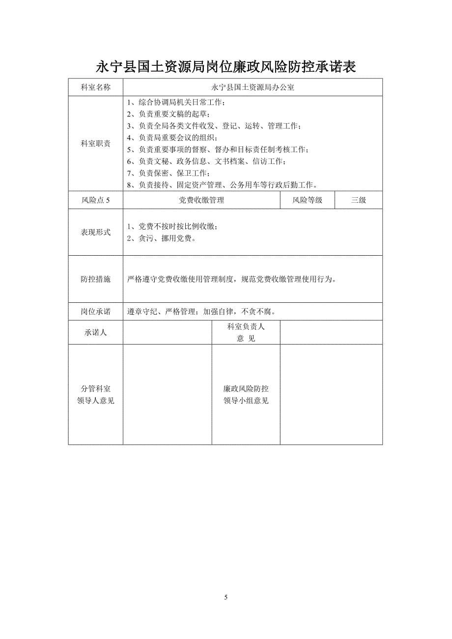 县级国土资源局岗位廉政风险防控承诺表25522_第5页