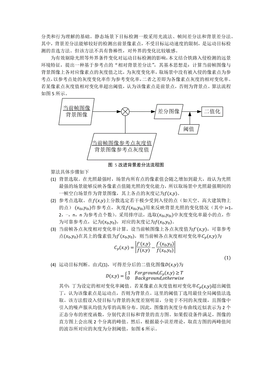 铁路异物侵入检测_第4页