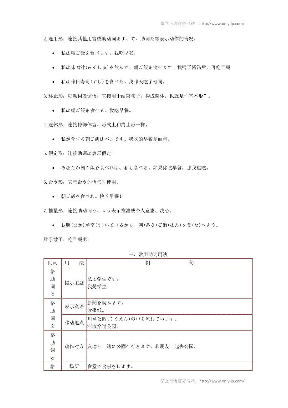 日语学习,日语语法小结_第3页