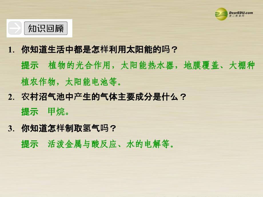 【创新设计】高中化学 2.4太阳能、生物质能和氢能的利用课件 苏教版必修2_第3页