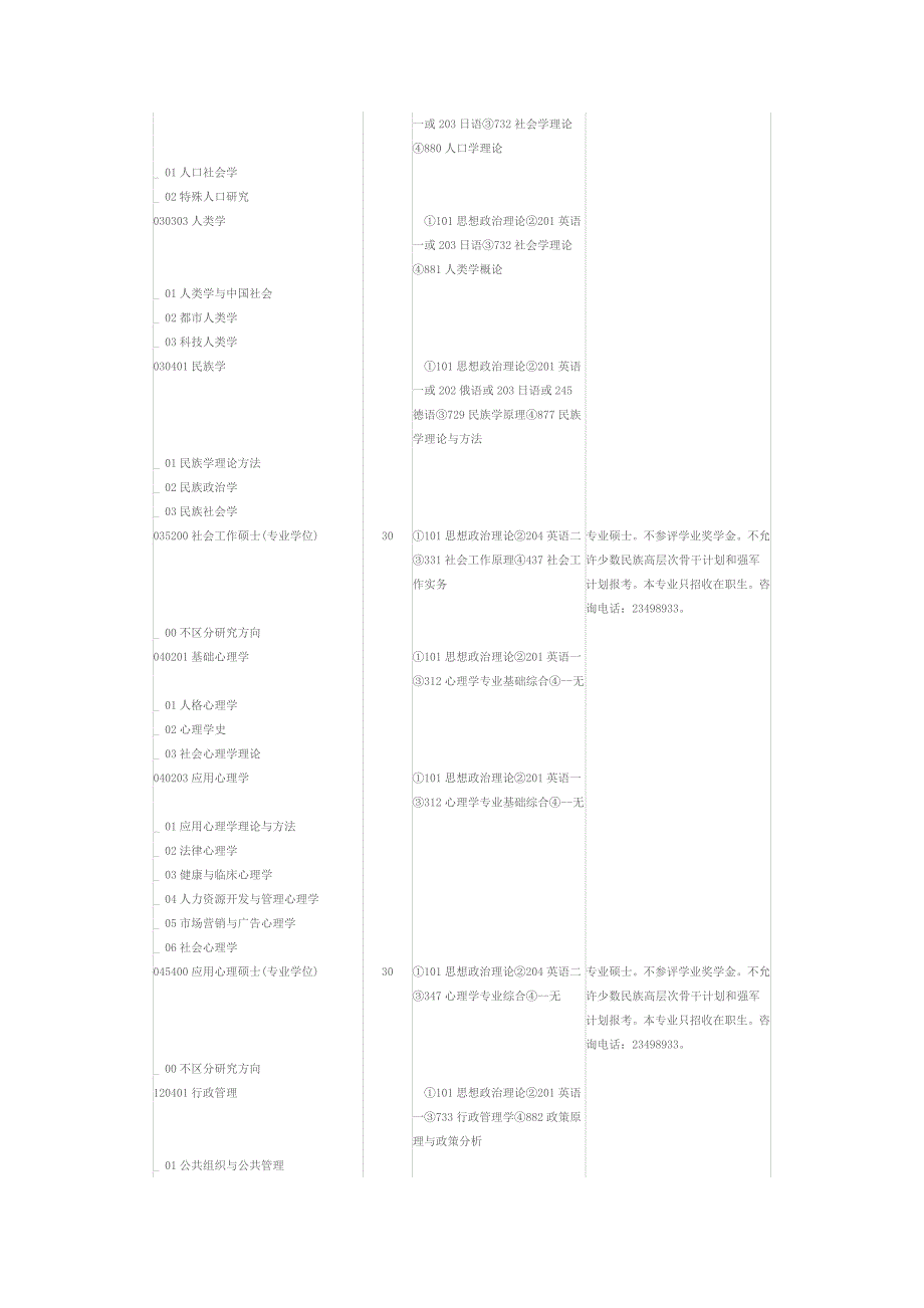 南开大学周恩来政府管理学院2011考研真题_第4页