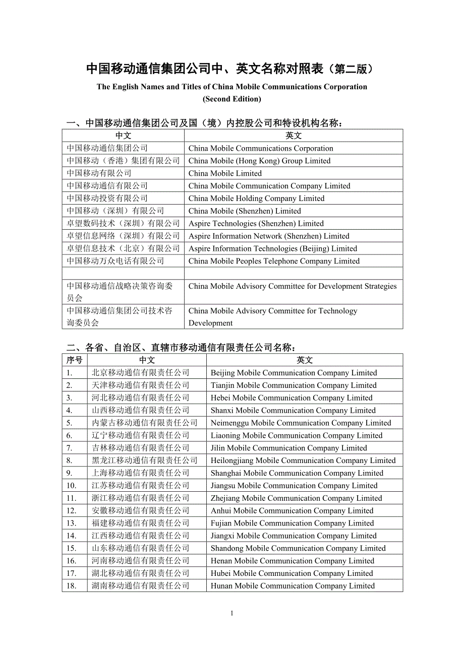 中国移动通信集团公司中、英文名称对_第1页