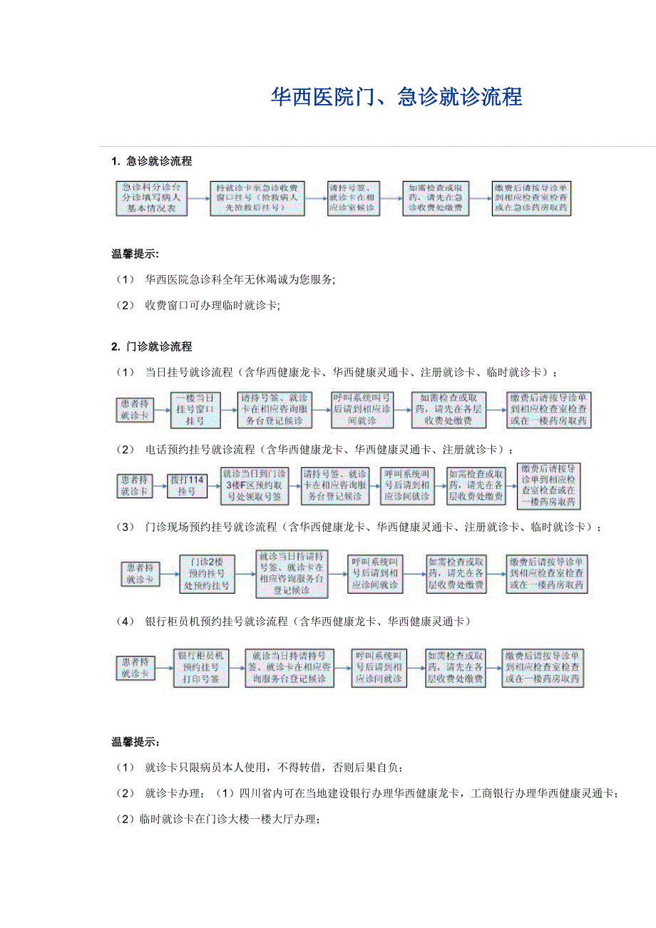 华西医院乳腺科专家信息_第1页