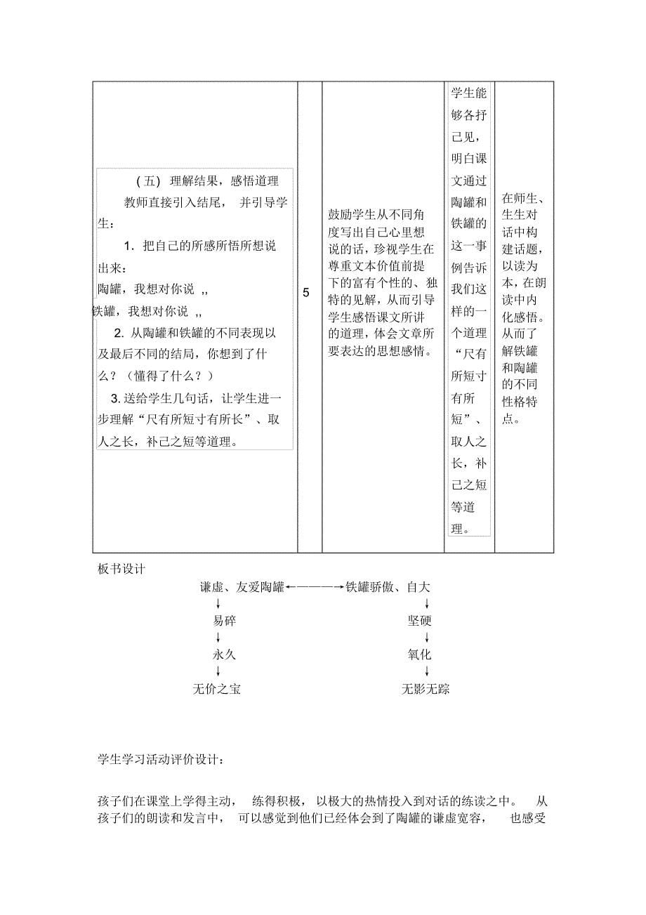 三陶罐铁罐龚星红00062332_第5页