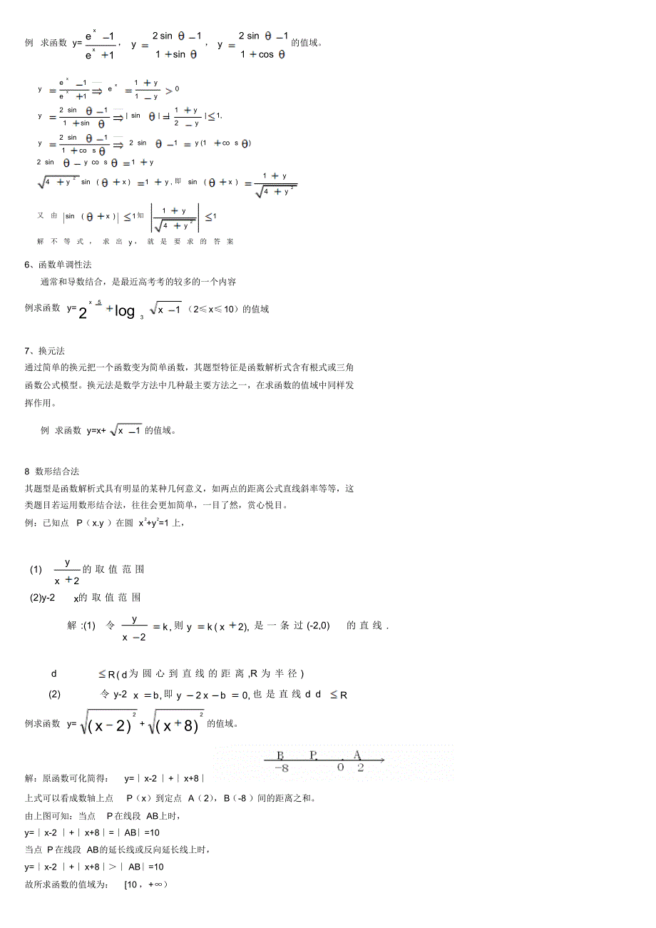 高中数学函数知识点完整总结(总结收藏版)_第4页