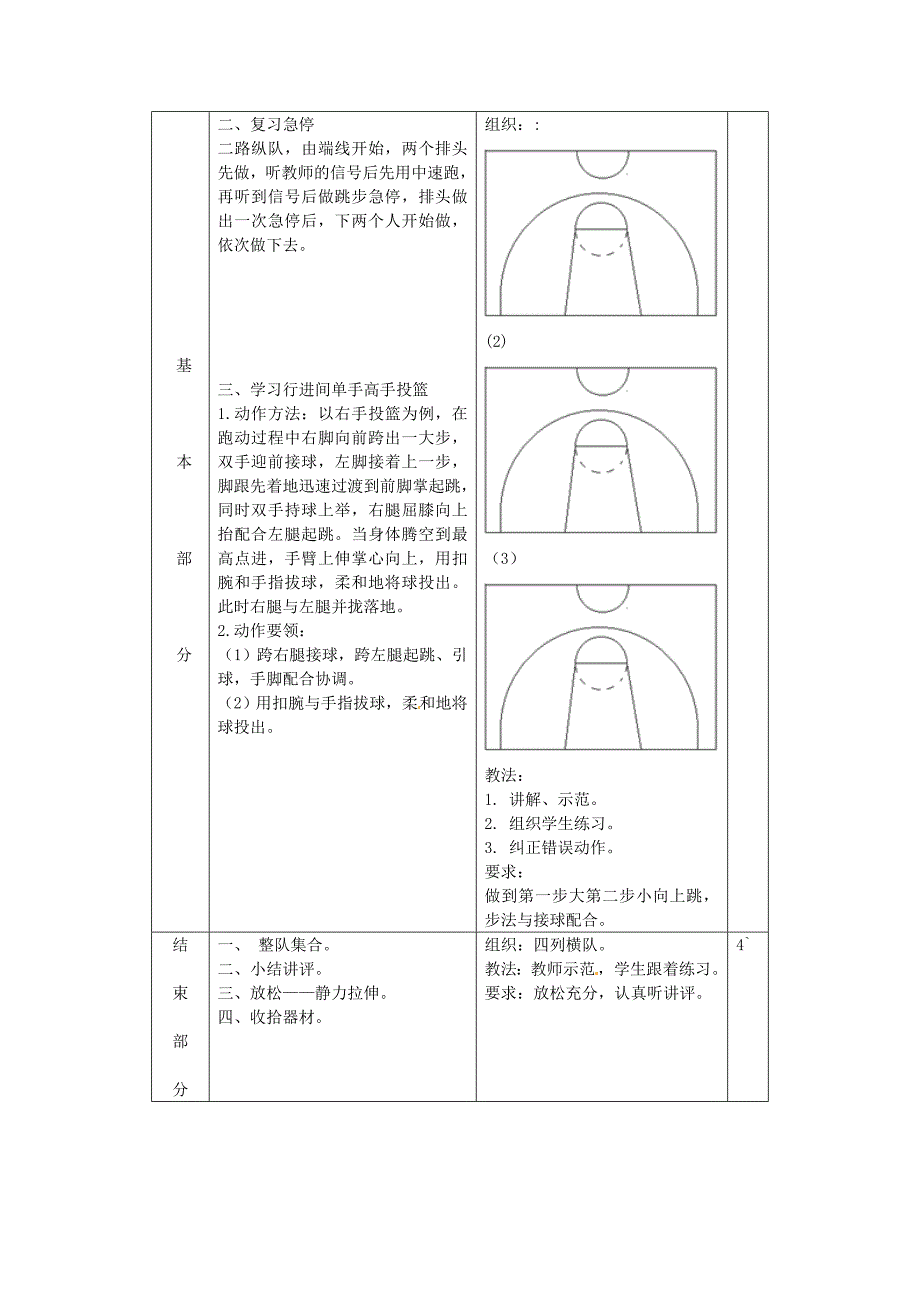 江苏省赣榆县智贤中学2014高三体育 篮球 滑步、行进间单手高手上篮教案_第2页