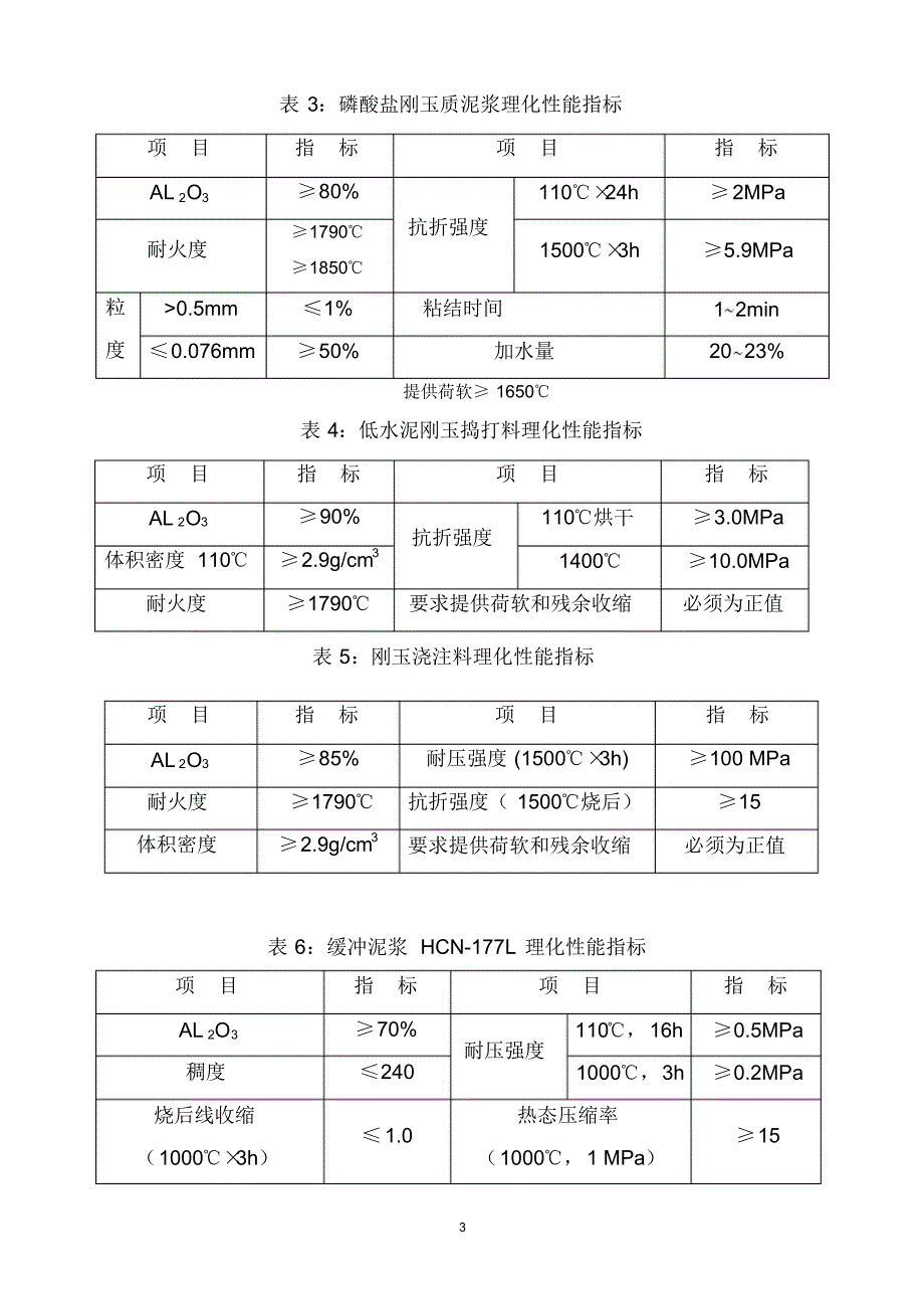 高炉炉缸陶瓷质耐火材料技术协议_第4页