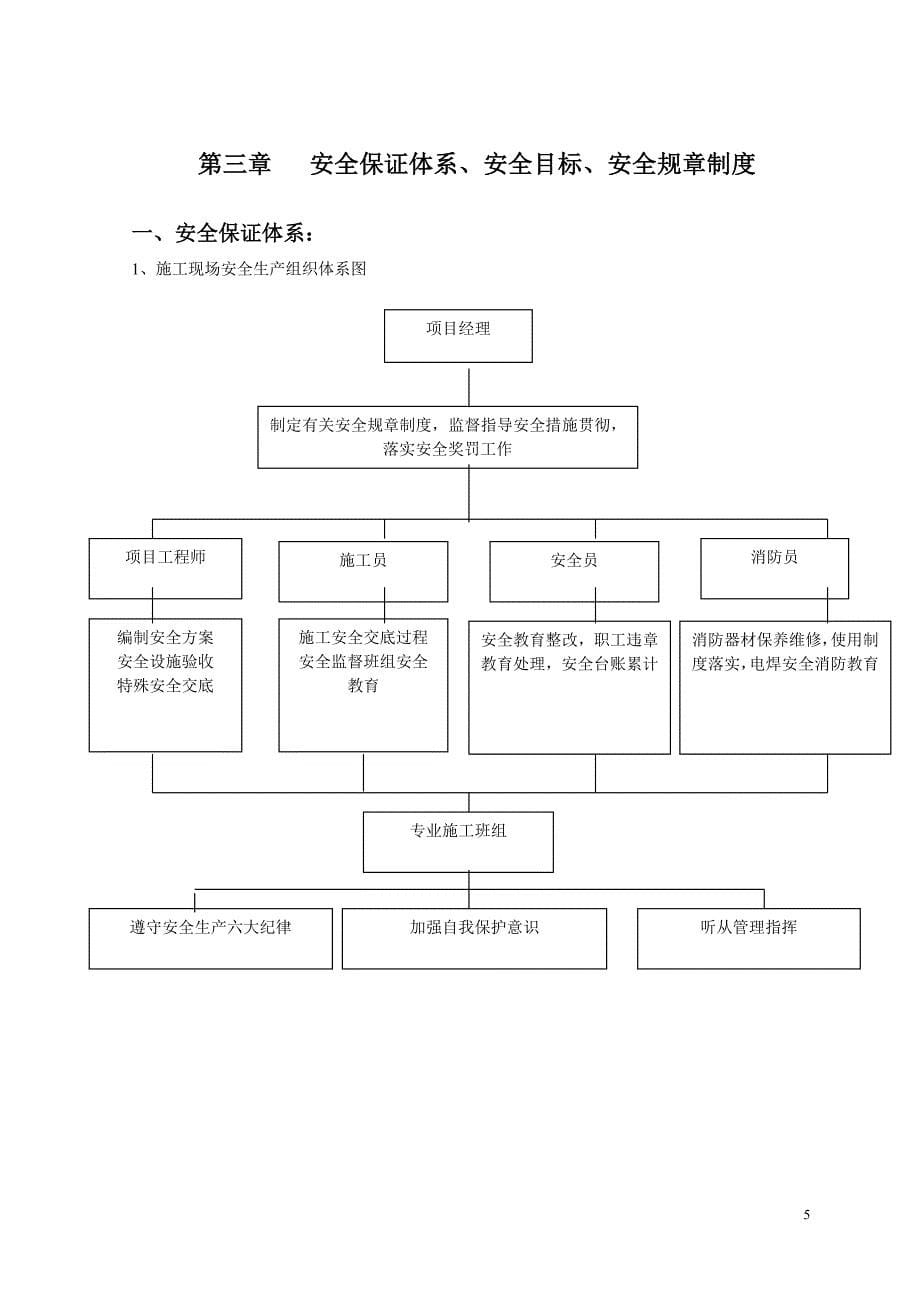 电力工程施工方案_第5页