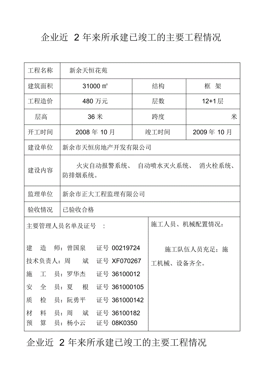 项目经理业绩表_第4页