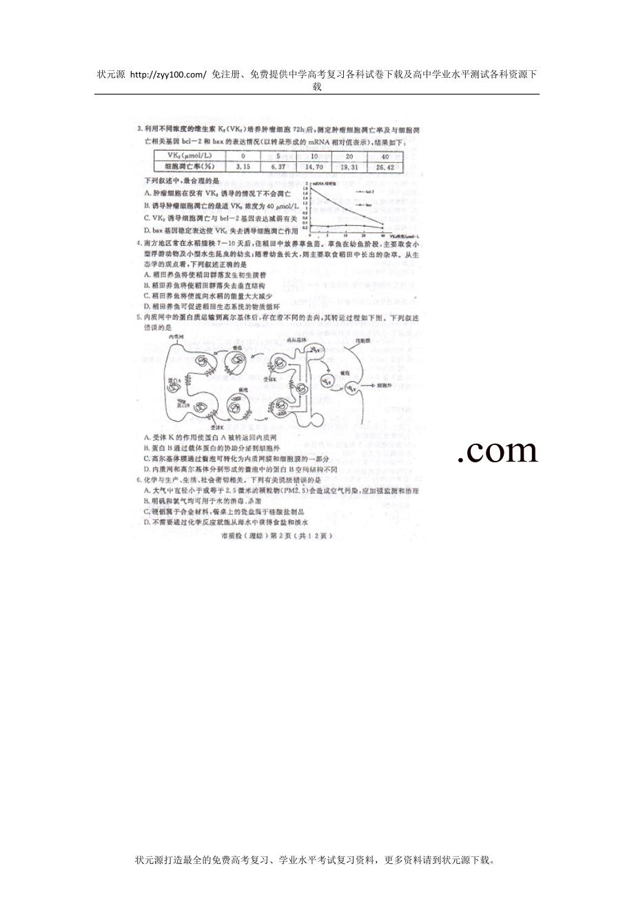 2012泉州质检查理科综合试题（无答案）_第2页