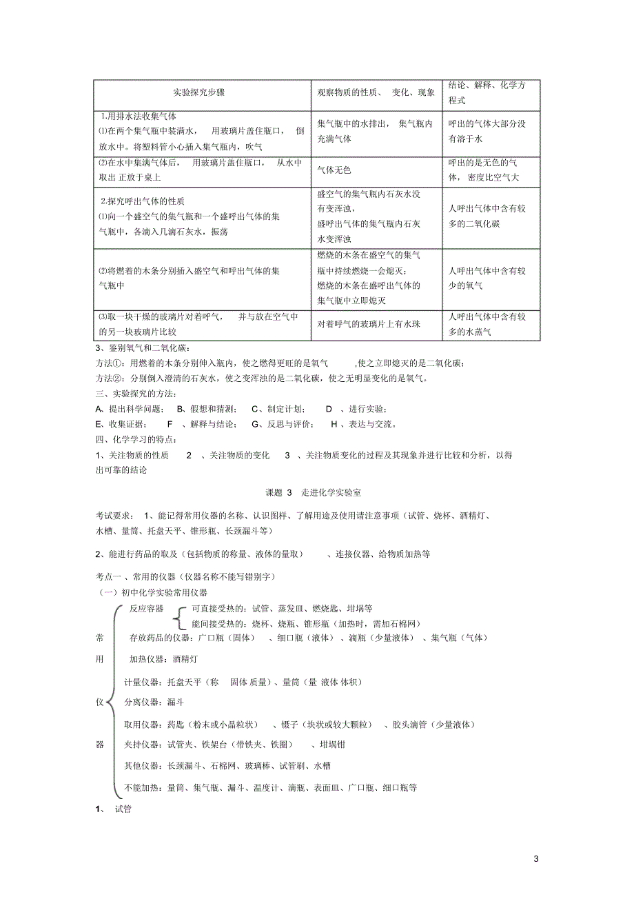 中考化学知识点大全_人教版_第3页