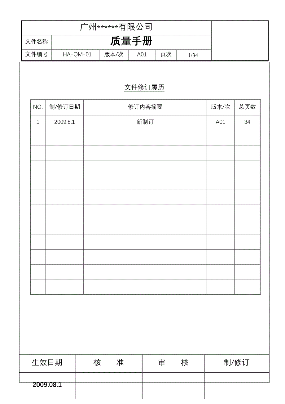 汽车行业TS16949认证质量手册2015版_第1页