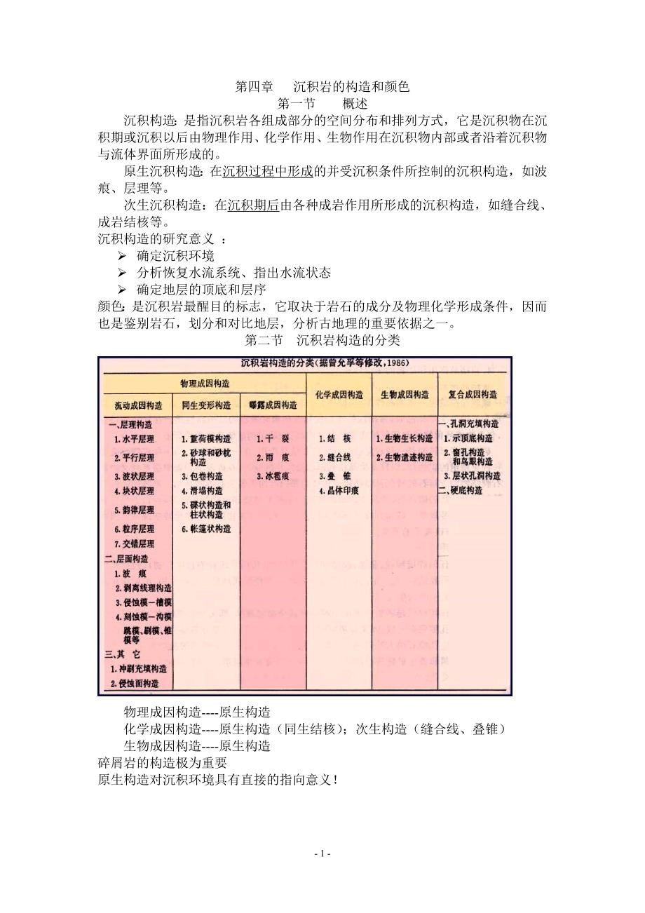 碎屑岩的构造和颜色_第1页