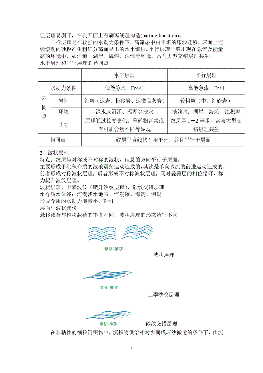 碎屑岩的构造和颜色_第4页