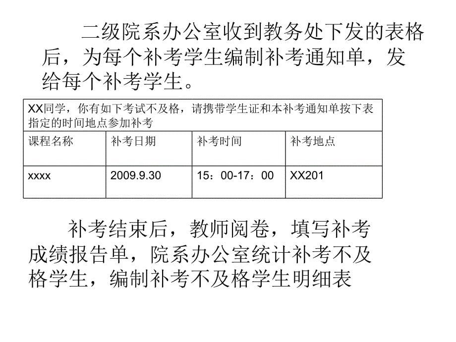 高等院校学生补考管理系统分析与设计_第5页