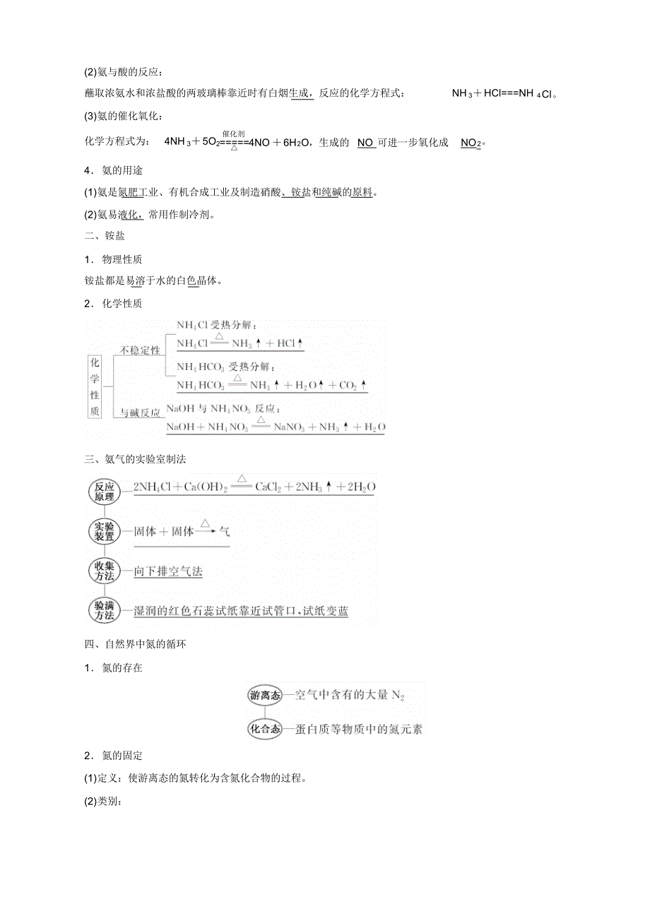 高中化学人教版必修1精讲精练第4章第4讲氨硝酸硫酸(1)_第2页