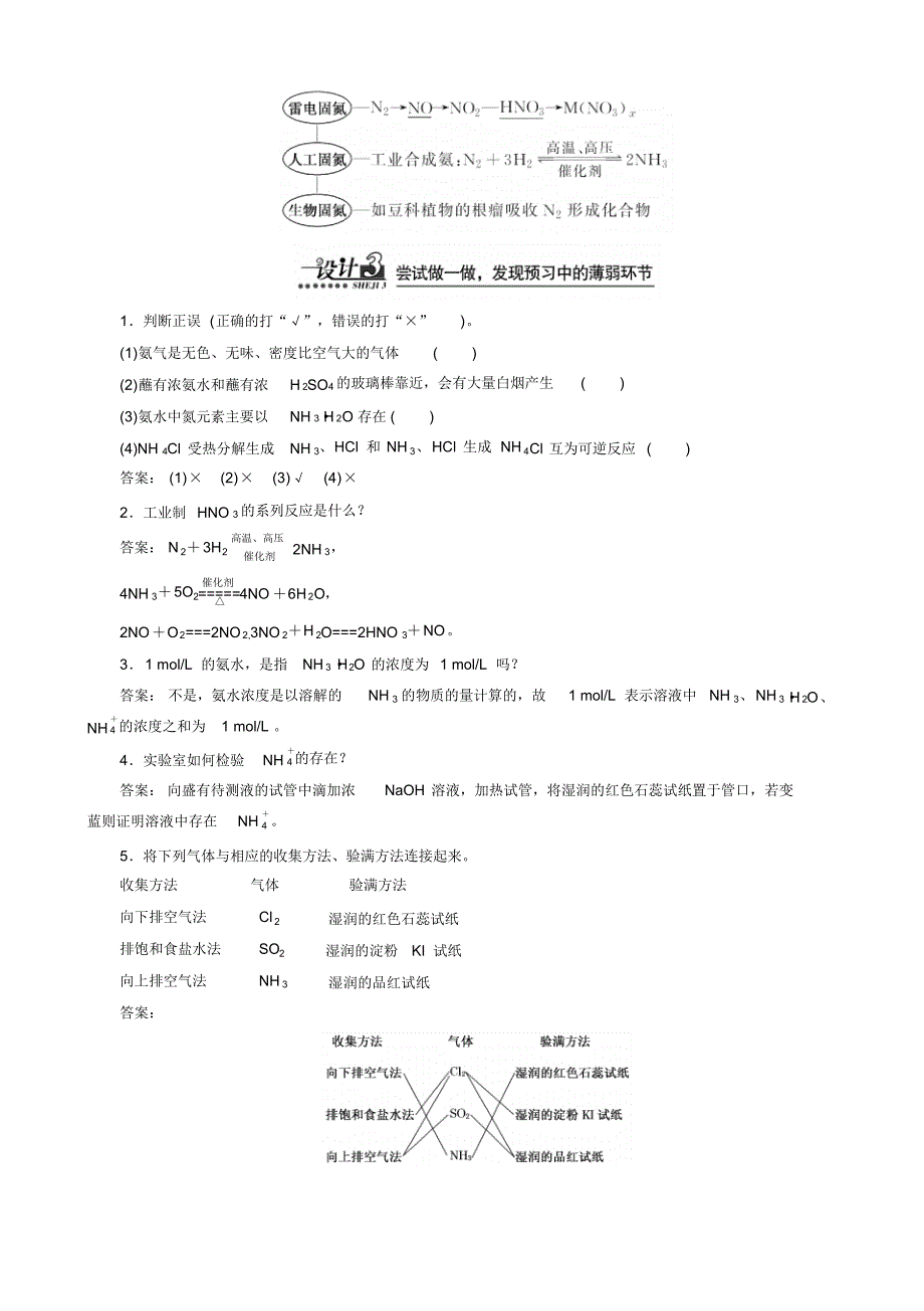 高中化学人教版必修1精讲精练第4章第4讲氨硝酸硫酸(1)_第3页