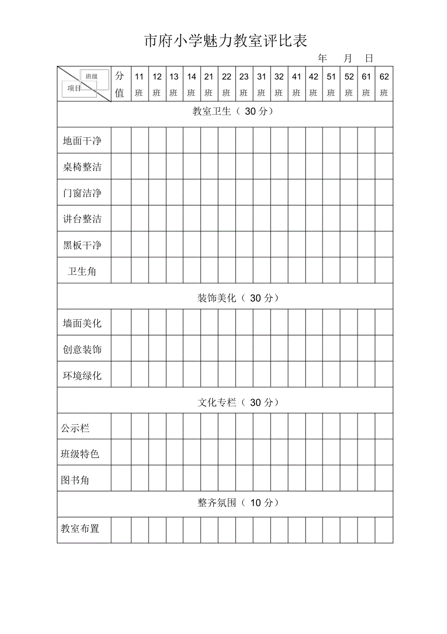 魅力教室教室评比2_第4页