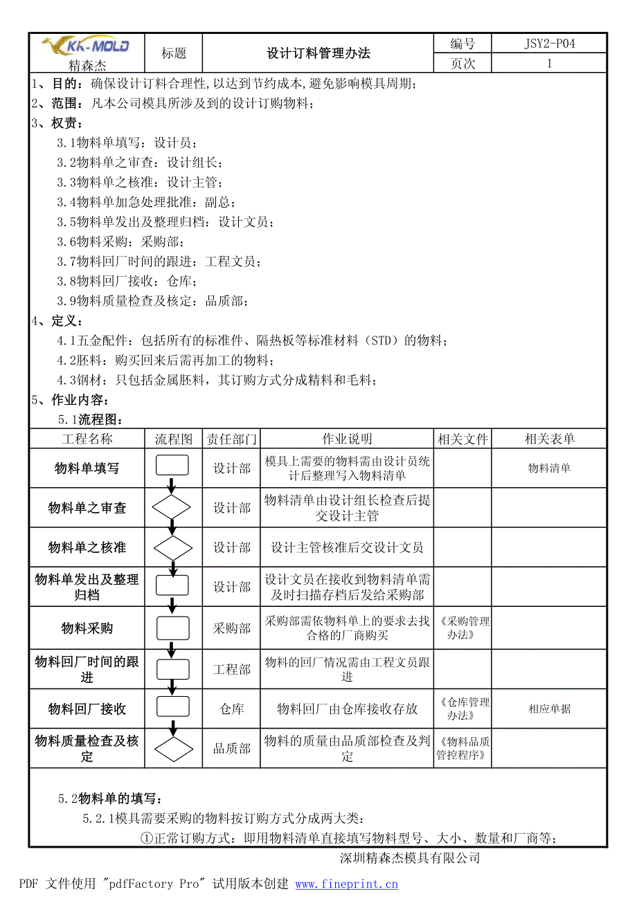 设计订料管理办法_第1页