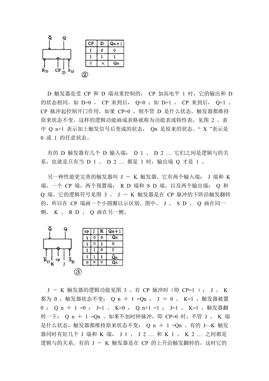 数字逻辑电路的用途和特点_第3页
