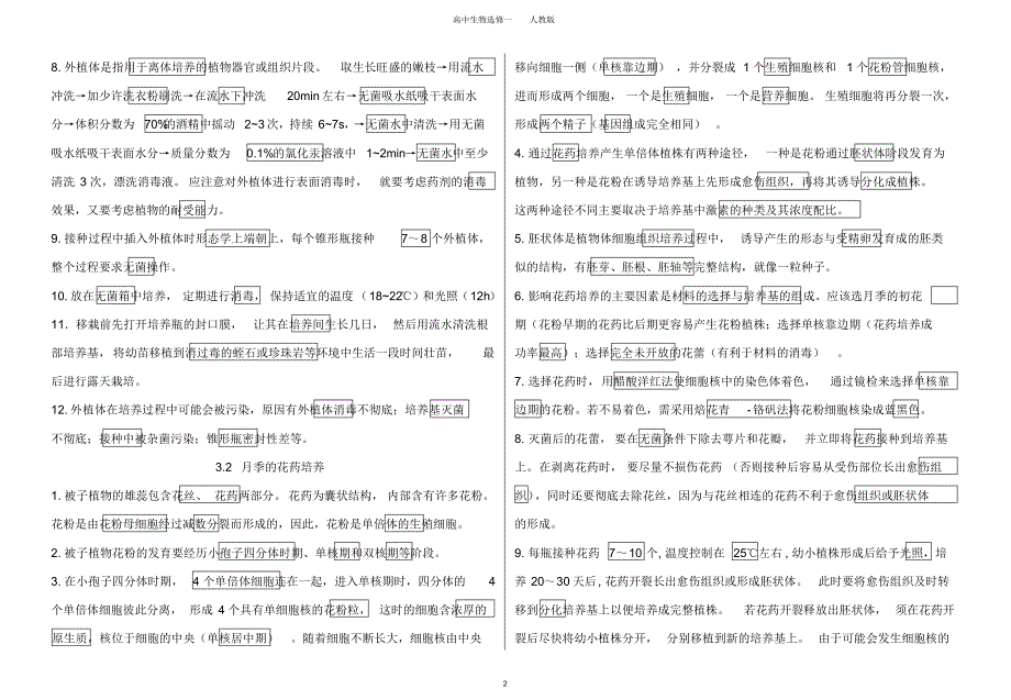 专题三植物的组织培养技术-知识点总结_第2页