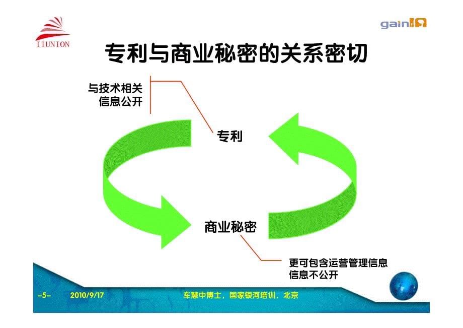 仓业专利战略与管理实务_第5页