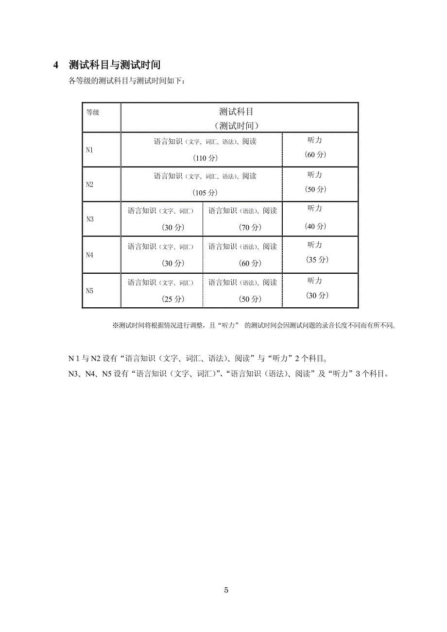 日语等级考试概要_第5页