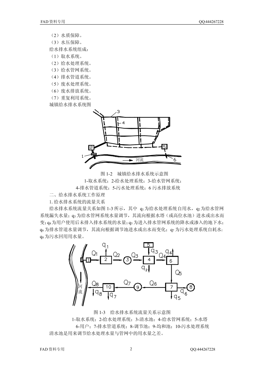 给水排水管道系统_第2页