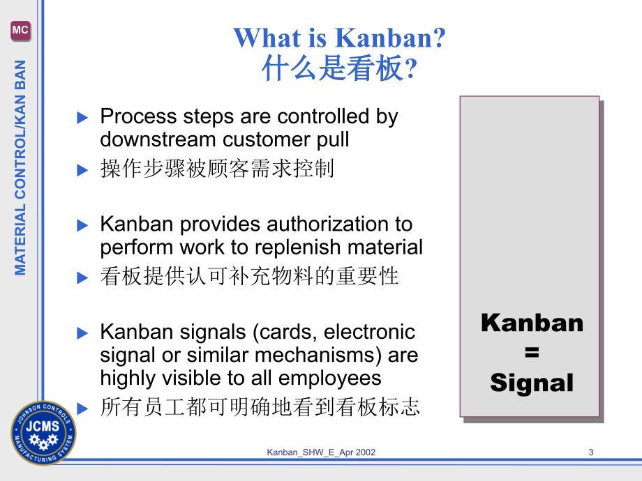 物料看板5material_control_overview-presentation-ce_第3页