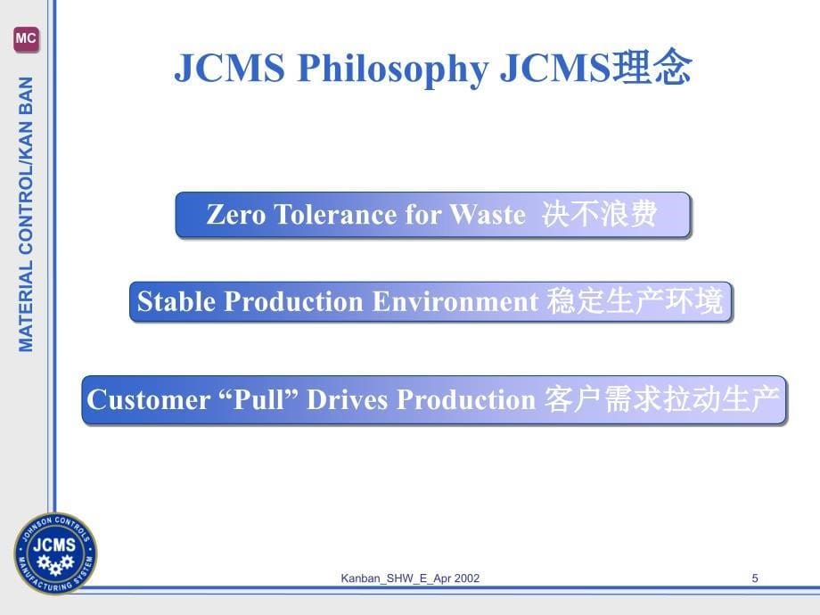 物料看板5material_control_overview-presentation-ce_第5页