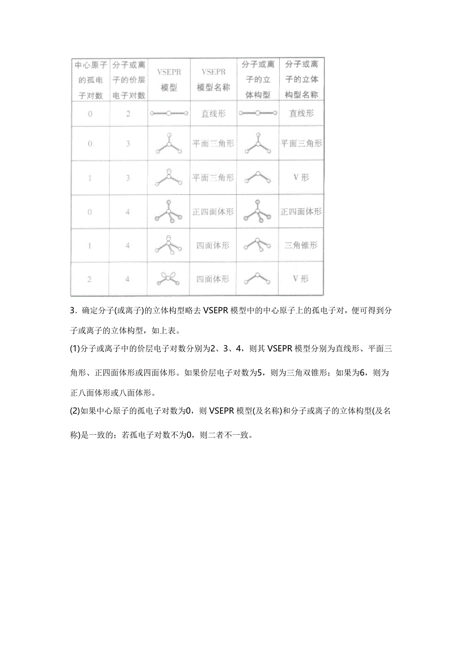 用价层电子对互斥理论确定分子或离子的vsepr模型和立体构型的方法_第2页