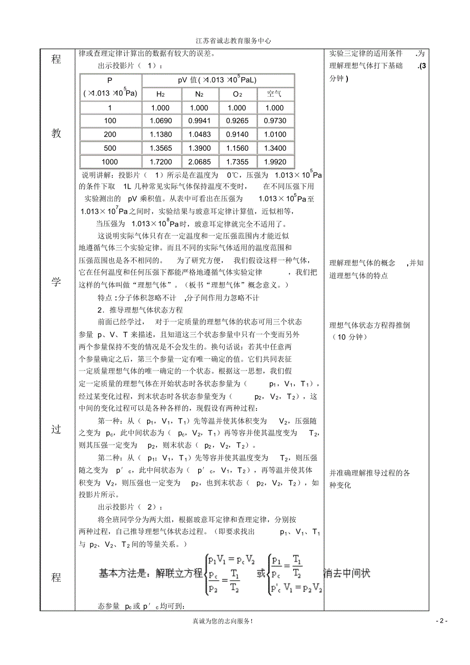 高中物理选修3-3第八章气体8-3理想气体状态方程教案_第2页