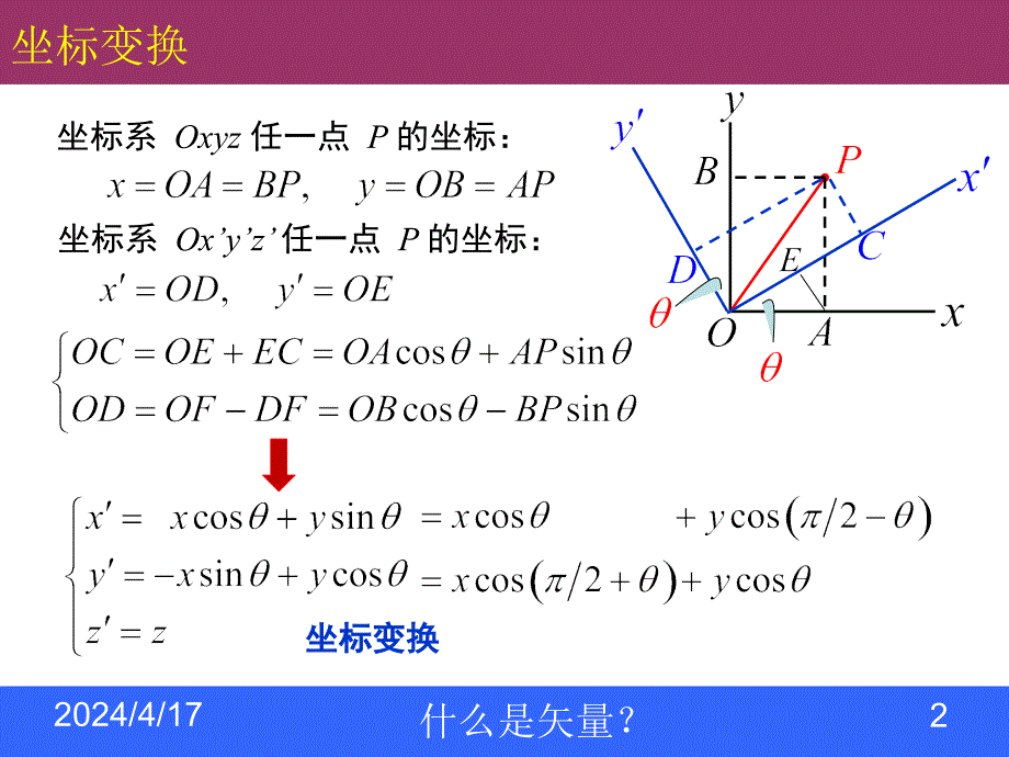 矢量场和梯度算子_第2页