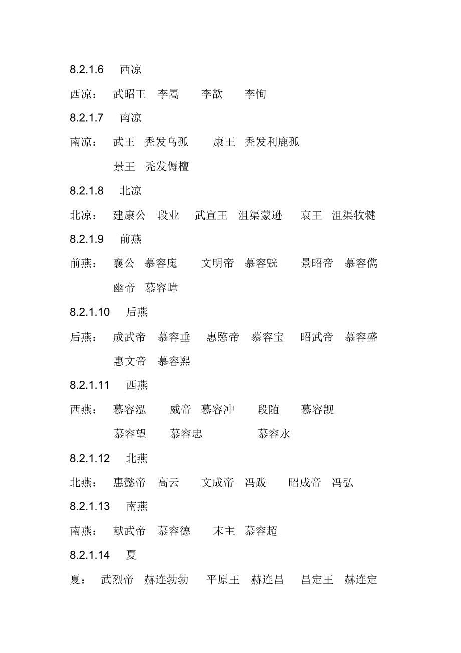 中国历史朝代皇帝列表_第5页
