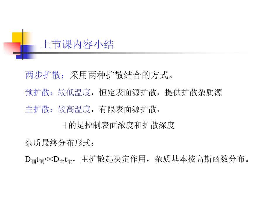 集成电路制造工艺之离子注入_第3页