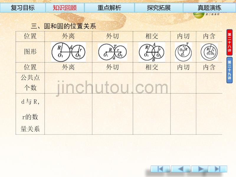 中考数学总复习 与圆有关的位置关系（2010-2013年真题集锦）课件 新人教版_第5页