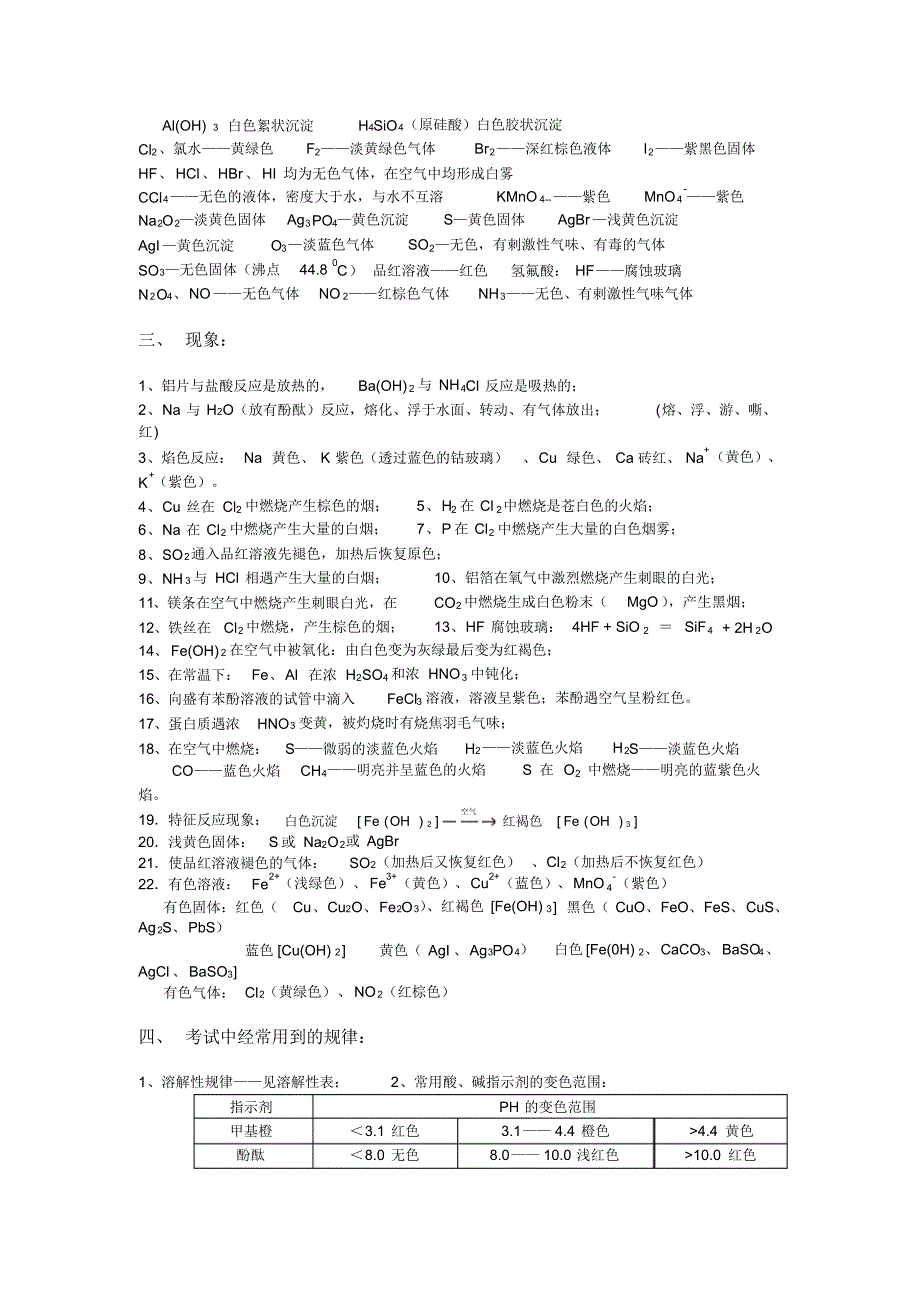 必须记忆的高中化学重要知识点详细总结大全_第2页