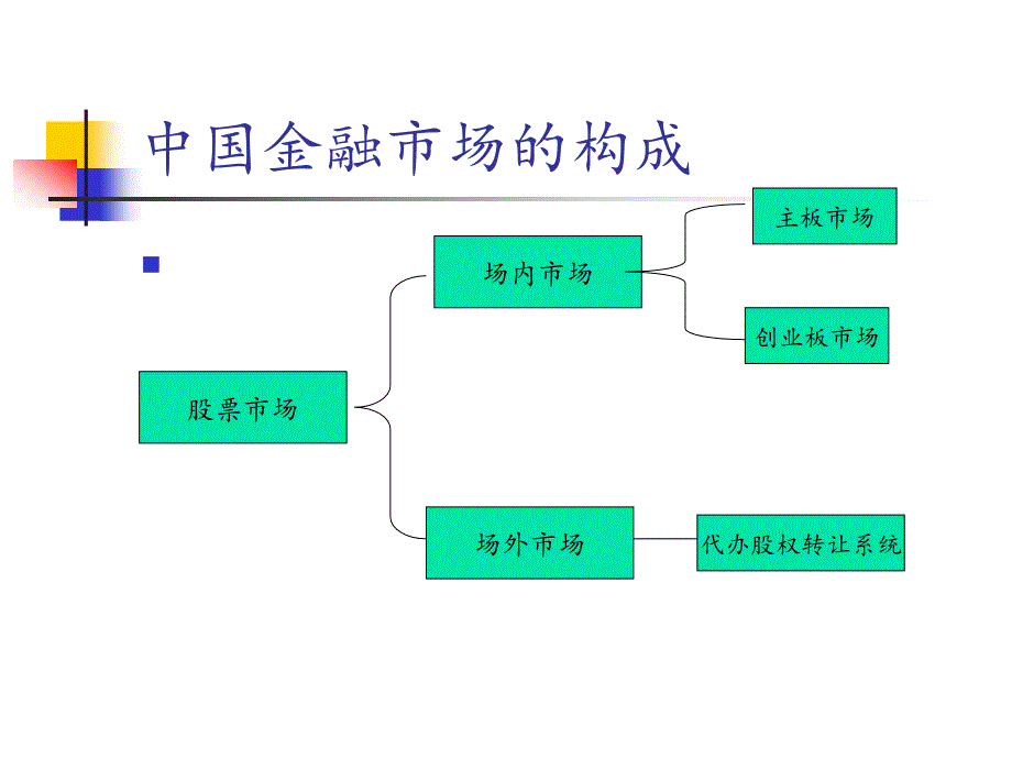 金融工具税收问题赵国庆_第4页