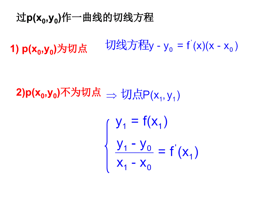 导数及其应用复习与小结_第4页