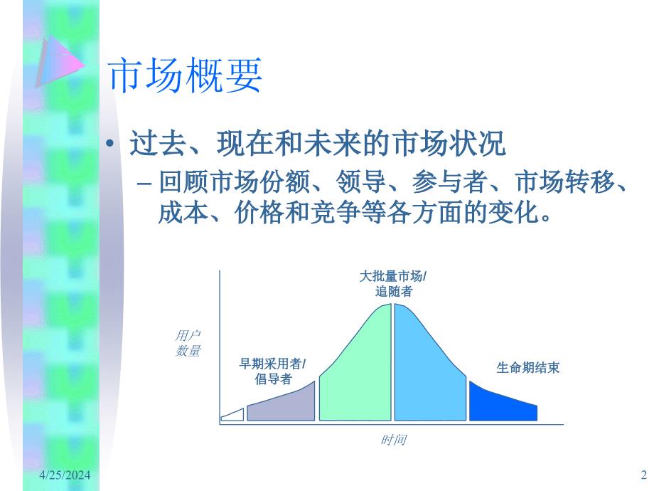 [PPT模板]培训演示文稿_第2页