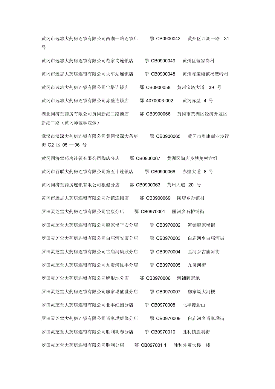 黄冈药店大全_第4页