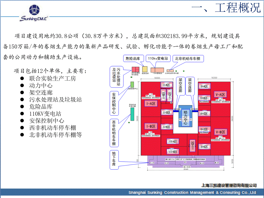 创建上海市示范监理部汇报材料_第4页