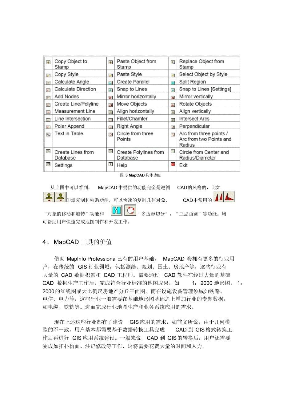MapInfo10.0--跨越CAD和GIS的鸿沟_第5页