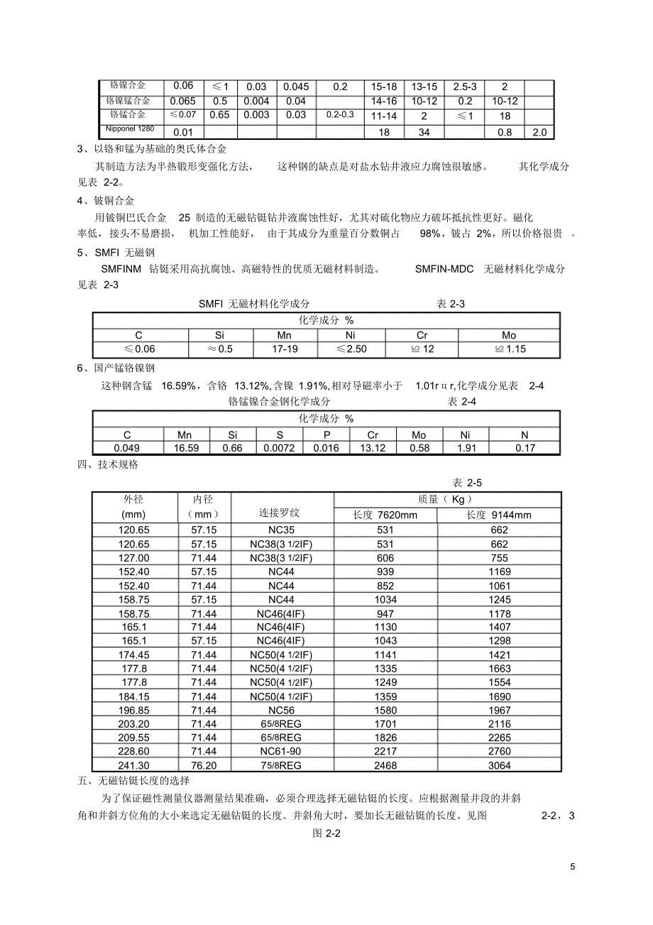 定向井水平井专用工具_第5页