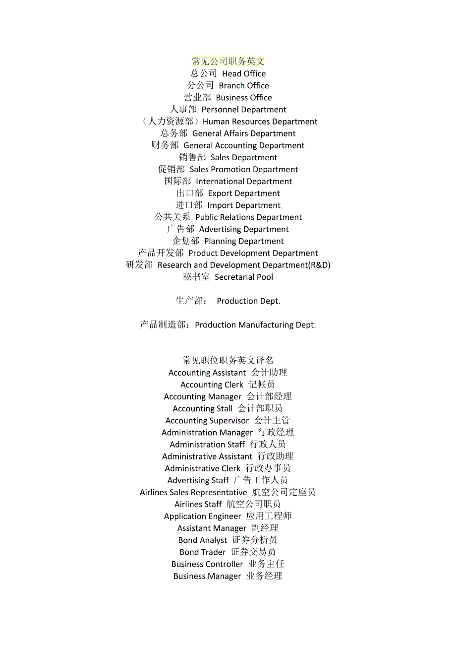 常见公司职务英文_第1页