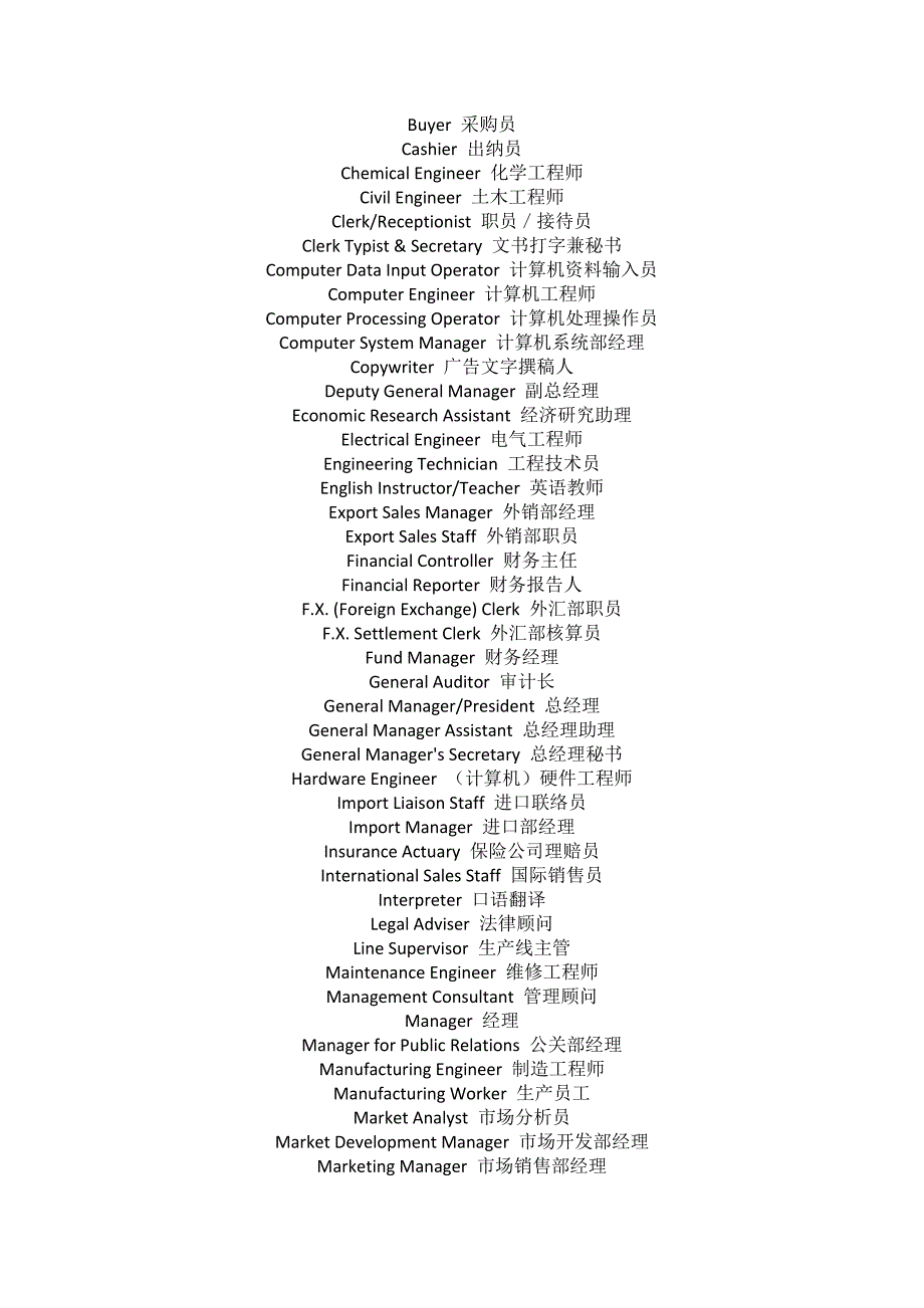 常见公司职务英文_第2页
